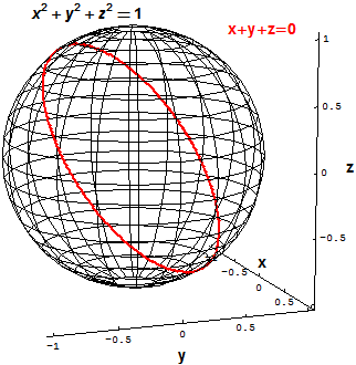 Commutative Algebra and Algebraic Geometry