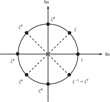 Groups, Semigroups and Topology. 