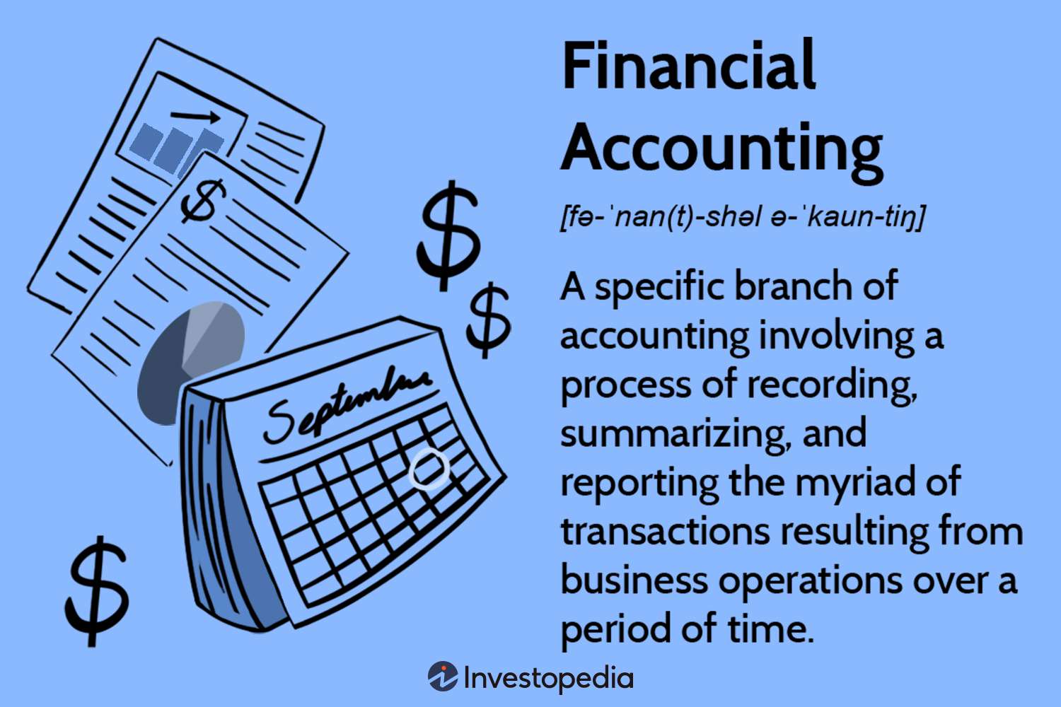 Financial accounting