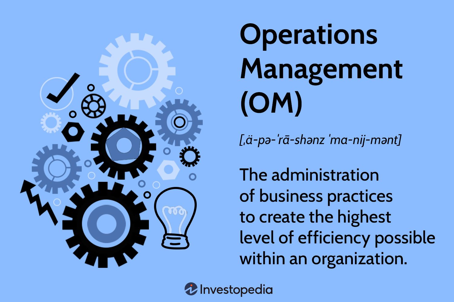 Operations Management